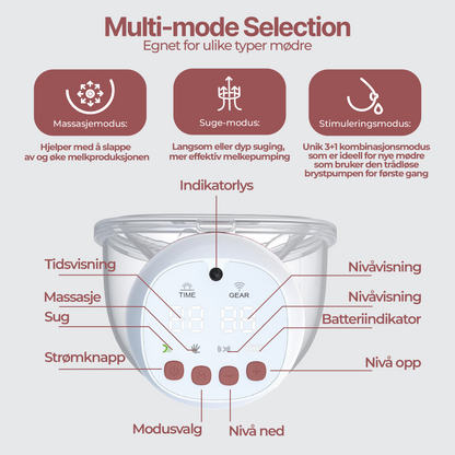 Luumii Ema og Sleep Pakke – Elektrisk Brystpumpe Ema og White Noise Maskin for ro og velvære